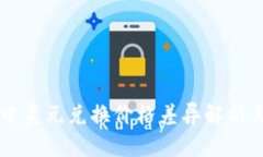 TPWallet中美元兑换价格差异解析与影响因素