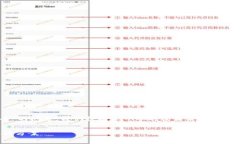 为了帮助您解决“tpwalletjustswap进不去”的问题，