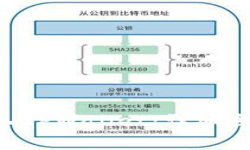 如何将ETH转入TPWallet：详细步骤与注意事项
