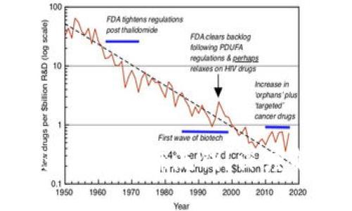 KDPAY卖豆行为是否涉嫌洗钱？深度解析与风险分析