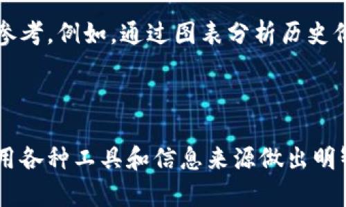 柴犬币当前价格是一个不断变化的市场信息，这取决于多种因素，包括市场趋势、投资者情绪以及更广泛的加密货币市场动态。要了解柴犬币的当前价格，我们可以通过多个平台获取实时数据，例如加密货币交易所、财经新闻网站或者通过专业的加密货币价格跟踪应用。

### 如何获取柴犬币的实时价格

1. **交易所网站**：直接访问如币安、火币等主流数字货币交易所，这些平台提供实时的价格更新和市场分析。
2. **价格跟踪网站**：CoinMarketCap和CoinGecko等网站汇总了各种加密货币的市场数据，包括实时价格、成交量和市值。
3. **加密货币应用**：下载专门的加密货币跟踪应用，通过即时推送与提醒功能，随时了解柴犬币的最新价格变动。

### 影响柴犬币价格的因素

柴犬币的价格受多种因素影响，其中包括市场心理、社会网络推广等。例如，社交媒体上名人或影响者的提及可能会导致价格迅速波动。经济背景、政策变化、以及整体加密市场也会显著影响柴犬币的价格走势。

### 未来价格走势的分析

虽然目前很难准确预测柴犬币的未来价格走势，但通过分析市场趋势、技术图形和基本面数据，可以为投资者提供一些参考。例如，通过图表分析历史价格波动，可以找到某些支撑位和阻力位，帮助投资者做出决策。

### 总结

柴犬币的价格是受多种因素影响的动态数字，想要准确把握其当前价格和未来走势，投资者需要不断关注市场变化，利用各种工具和信息来源做出明智的投资决定。