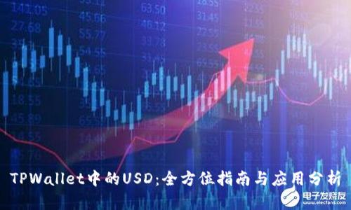 TPWallet中的USD：全方位指南与应用分析