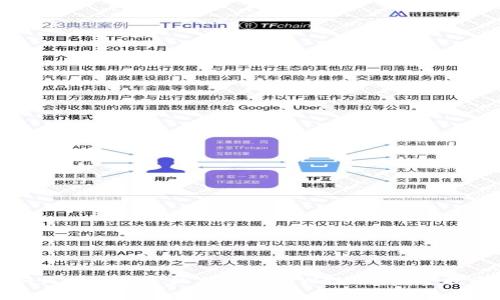 如何在安卓手机上下载TPWallet：完整指南