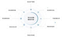   TPWallet——支持多种加密货币的钱包选择 /  gu