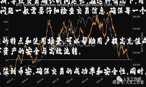 在TP Wallet中如何选择合适的链充币至币安？

关键词：TP Wallet, 币安, 充值, 区块链

内容主体大纲：
1. Introduction: 什么是TP Wallet和币安
   - 定义和功能
   - TP Wallet的优势
   - 币安的市场地位

2. TP Wallet充值的基本步骤
   - 注册与登录
   - 绑定钱包与币安账户
   - 选择正确的区块链

3. 各种区块链的特点
   - Ethereum链
   - Binance Smart Chain
   - TRON链
   - 其他链的介绍

4. 如何选择合适的链进行充值
   - 手续费考虑
   - 速度与安全性
   - 资产兼容性

5. 充值过程中可能遇到的问题
   - 网络拥堵
   - 充值失败
   - 如何解决这些问题

6. 总结与建议
   - 选择合适的链的重要性
   - 提高充值成功率的技巧

1. Introduction: 什么是TP Wallet和币安
TP Wallet是一款多功能的数字货币钱包，可以存储、管理和交易多种加密货币。它支持多种区块链，使用户可以灵活管理自己的资产。同时，币安是全球最大的加密货币交易所之一，提供丰富的交易对和优良的流动性。
使用TP Wallet与币安结合，可以让用户轻松充值、交易和管理自己的数字资产，实现快速变现。

2. TP Wallet充值的基本步骤
首先，您需要在TP Wallet上注册一个账户，并登录。接着，您需要将您的TP Wallet与币安账户绑定，以便进行资产转移。此时，重要的步骤是正确选择要使用的区块链，确保充值的稳定性和安全性。
在选择区块链时，用户应注意不同链的特性，确保在充值时选择与币安兼容的链。

3. 各种区块链的特点
在选择充值链时，用户需要了解不同区块链的特点。以Ethereum链为例，它是最早的智能合约平台，具有极高的安全性和流行度，但交易费用较高。
另外，Binance Smart Chain相对而言具有更低的交易费用和更快的确认时间，受到许多用户的青睐。TRON链则以其高效的交易速度和低廉的费用闻名。
其他链如Polygon和Solana也为用户提供了不同的选择，关键在于用户要根据自己的需求选择最佳的充值链。

4. 如何选择合适的链进行充值
在选择充币链时，用户应考虑多个方面。首先，要考虑手续费，Ethereum链的手续费往往较高，而Binance Smart Chain则更为经济。
其次，交易速度和安全性也是不可忽视的因素。如果一条链的拥堵频繁，可能会影响资产的及时到账。
最后，要注意您想要充值的资产是否支持您所选择的链。务必在交易前进行确认，以避免因链不匹配造成的资产损失。

5. 充值过程中可能遇到的问题
在充值过程中，用户可能会遇到网络拥堵、充值失败等问题。网络拥堵通常发生在高峰期，导致交易确认时间延长。在这种情况下，用户可能需要耐心等待，或选择手续费更高的链以加速交易。
如果充值失败，可能是因为链选择错误、资产不兼容或者交易未能成功提交。解决此类问题一般需要仔细检查交易信息，确保每一个细节都正确无误。

6. 总结与建议
在TP Wallet充值到币安的过程中，选择合适的链是非常重要的一步。了解不同区块链的特点和使用场景，可以帮助用户提高充值成功率，减少成本。
建议用户在交易前，充分了解各条链的优劣势，合理选择，以自己的充值体验，确保数字资产的安全与高效流转。

综上所述，这一系列的内容可以指导用户如何在TP Wallet中选择合适的链，并顺利充值到币安，确保交易的成功率和安全性。同时，还能帮助用户更好地理解区块链技术和加密货币市场的动态变化。