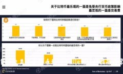 如何在数字货币交易平台提币到TPWallet：详细指南