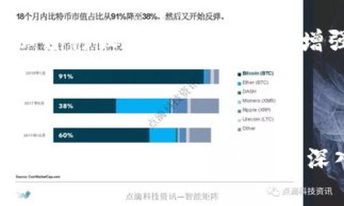 如何在TPWallet中领取分红币：详细步骤与注意事项/

TPWallet, 分红币, 领取步骤, 数字货币/guanjianci

## 内容主体大纲

1. **什么是TPWallet**
   - TPWallet的定义
   - TPWallet在数字货币生态系统中的位置
   - TPWallet的主要功能

2. **分红币简介**
   - 什么是分红币
   - 分红币的作用与价值
   - 如何获取分红币

3. **如何在TPWallet中领取分红币**
   - 领取分红币的前提条件
   - 具体的领取步骤
   - 注意事项及常见问题解答

4. **领取分红币后的使用**
   - 如何使用分红币
   - 分红币的投资价值
   - 交易分红币的途径

5. **常见问题解答**
   - 问题1：分红币的价值如何评估？
   - 问题2：领取分红币需要手续费吗？
   - 问题3：未能成功领取分红币怎么办？
   - 问题4：可以将分红币转给别人吗？
   - 问题5：分红币在市场上的流通情况如何？
   - 问题6：TPWallet的安全性如何保障？

---

### 1. 什么是TPWallet

TPWallet是一款专注于数字货币存储和管理的钱包应用，为用户提供高效、安全的数字资产管理服务。它支持多种类型的数字货币，包括比特币、以太坊等，用户可以在TPWallet中自由地进行资金储存、转账及交易。

TPWallet的特点在于它的用户友好界面和强大的安全性能，使得即便是初学者也能轻松上手。此外，TPWallet还提供了多种增值服务，如分红币、Staking等，给用户带来了额外的收益机会。

随着加密货币的普及，TPWallet作为一个可靠的数字货币钱包，成为越来越多投资者的选择。它不仅可以存储数字货币，还能够帮助用户参与各种创新的加密项目。

### 2. 分红币简介

分红币是一种特殊的数字货币，它的持有者能够从项目的运营中获得一定比例的收益。通常来说，分红币是由某些区块链项目或交易平台发行，作为用户参与项目的一种激励措施。

持有分红币的用户，通常会定期收到项目产生的收益分红，这使得分红币的价值不仅仅取决于市场行情，还与项目的实际运营表现息息相关。因此，分红币的投资价值和吸引力相对较高。

在TPWallet中，用户可以通过持有特定的数字资产来获取分红币，进一步增加他们的被动收入。分红币的获取方式多样，可能包括持币生息、参与项目活动等。

### 3. 如何在TPWallet中领取分红币

在TPWallet中领取分红币有一些前提条件，首先用户需要确认自己持有的某个特定的数字资产，并且该资产的项目具有分红机制。然后用户可以通过以下步骤领取分红币。

具体的领取步骤如下：

ol
li打开TPWallet应用，确保已经登录到自己的账户。/li
li在首页或者资产管理界面，查看自己持有的数字资产，一般会显示是否有分红币可供领取。/li
li如果有，点击该资产的详情页，找到“领取分红币”按钮。/li
li按照系统提示确认领取，完成后你就可以在钱包中看到分红币的数量更新了。/li
/ol

在领取分红币的过程中，需要注意一些事项。如果发现分红币没有如预期那么多，或者没有收到，那么有可能是因为以下几个原因：

ul
li项目方未按时分发分红币。/li
li用户未满足领取分红币的条件。/li
li网络问题或系统维护导致的延迟。/li
/ul

### 4. 领取分红币后的使用

一旦成功领取分红币，用户可以将它们用于多种用途。首先，可以继续持有分红币，等待其增值，或者选择将其卖出变现，获取利润。

此外，分红币在某些平台中也是可以被参与其他投资产品的，如Staking、流动性挖矿等，从而继续获取收益。

值得一提的是，分红币在市场上的交易情况也会影响其价值，用户应当保持关注，及时作出投资决策。对于分红币的使用，建议用户做好多方位的考量，结合自己的风险偏好进行投资。

### 5. 常见问题解答

#### 问题1：分红币的价值如何评估？

评估分红币的价值主要依赖几个因素，包括项目的发展前景、市场需求、总体的投机情绪等。通常情况下，与其背后的项目紧密相关的分红机制，可以影响分红币的长期价值。

#### 问题2：领取分红币需要手续费吗？

在TPWallet领取分红币一般是没有手续费的，但用户在转移或交易分红币时，可能会涉及到账户转账的区块链网络费，这一点需要用户特别留意。

#### 问题3：未能成功领取分红币怎么办？

若用户未能成功领取分红币，应检查自己的资产是否满足领取条件，确认项目方的分红时间表，并可咨询TPWallet的客服获得帮助。

#### 问题4：可以将分红币转给别人吗？

是的，分红币一般是可以转移和交易的，但具体取决于所持分红币的性质和流通服务。

#### 问题5：分红币在市场上的流通情况如何？

分红币的流通情况因不同的项目而异，一些优质项目会提供更多的交易所流动性，而一些新兴项目可能流通性较差。

#### 问题6：TPWallet的安全性如何保障？

TPWallet通过多种方式确保用户的资产安全，包括冷存储技术、双重认证等，用户在使用时可以自行设置安全选项，以增强账户保护。

---

这个大纲与详细的回答展示了在TPWallet中领取分红币的相关信息，并考虑了常见的问题及解答，适合对该主题进行深入了解的用户。若需更详细的信息或者特定的内容扩展，可以逐步补充和完善。