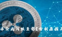 TPWallet币价为何跌至零？分析原因与未来展望