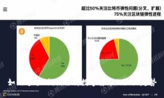 如何通过K线图分析数字货币的涨跌趋势