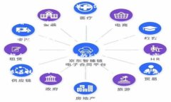 biao ti如何进行Pi币中国KYC认证：全面指南/biao t