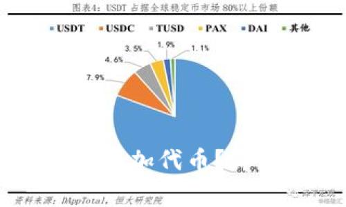 如何在TPWallet中轻松添加代币？详细指南与常见问题解答