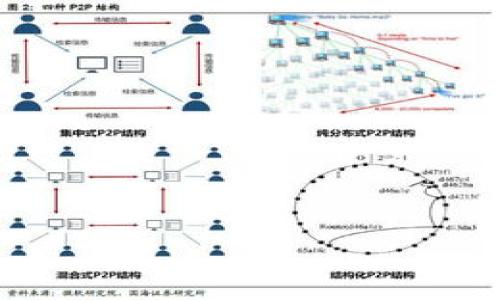   解决TPWallet无法打开Uniswap的问题：全面指南 / 
 guanjianci TPWallet, Uniswap, DeFi, 加密货币 /guanjianci 

## 内容主体大纲

1. 引言
   - 前言：TPWallet及Uniswap的简介
   - 为什么使用TPWallet和Uniswap？

2. TPWallet无法打开Uniswap的常见原因
   - 网络问题
   - 版本不兼容
   - 缓存问题
   - 其他可能的技术故障

3. 解决TPWallet无法打开Uniswap的问题
   - 检查网络连接
   - 更新TPWallet版本
   - 清除TPWallet缓存
   - 重新安装TPWallet
   - 联系支持服务

4. 使用TPWallet成功连接Uniswap的注意事项
   - 确保资金充足
   - 了解手续费
   - 注意交易安全性
   - 了解适宜的交易时间

5. 结论
   - 总结解决方案
   - 未来展望及个人使用建议

## 详细内容

### 引言

#### 前言：TPWallet及Uniswap的简介

TPWallet是一个多功能的钱包应用，专为管理加密货币而设计。它支持多种区块链，如以太坊、波场等，让用户能够方便地存储和转账各种数字货币。而Uniswap是一个基于以太坊的去中心化交易所（DEX），使用户能够直接在其钱包中交换不同的加密资产。在去中心化金融（DeFi）快速发展的今天，TPWallet与Uniswap的结合为用户提供了便利，成为了许多投资者管理资产的重要工具。

#### 为什么使用TPWallet和Uniswap？

使用TPWallet配合Uniswap的好处在于它的去中心化特性，用户无需信任第三方即可完成资产交易，保障了资产的安全性。此外，TPWallet用户还可以享受便捷的交易体验，无需繁琐的身份验证过程，可以快速、直接地进行交易。

### TPWallet无法打开Uniswap的常见原因

#### 网络问题

首先，TPWallet无法打开Uniswap的原因可能是网络连接不稳定。用户需要确保其设备的互联网连接是正常的，可能时常会遇到自动断线或连接速度较慢的问题。

#### 版本不兼容

其次，TPWallet的版本可能存在不兼容的问题。新版本的Uniswap可能需要在较新的TPWallet版本中运行。如果用户使用的是较老的版本，可能会导致无法正常访问Uniswap。定期检查更新是确保软件运行良好的一个好习惯。

#### 缓存问题

缓存问题也可能导致TPWallet在访问Uniswap时出现故障。如果应用程序的数据缓存过多或出现错误，可能会妨碍其正常功能。定期清除应用缓存有助于解决此类问题。

#### 其他可能的技术故障

此外，其他技术问题如应用崩溃、服务器异常等也可能导致无法打开Uniswap。有时候只是临时故障，稍等片刻后可能会自动恢复。

### 解决TPWallet无法打开Uniswap的问题

#### 检查网络连接

首先，检查网络连接是一个必要的步骤。确保手机或电脑的Wi-Fi或数据连接正常，可以尝试打开其他网站或应用以确认网络是否存在问题。如果网络正常，但TPWallet仍然无法打开Uniswap，可以考虑其他解决方案。

#### 更新TPWallet版本

确保TPWallet是最新版本。用户可以在应用商店检查是否有可用的更新。如果有更新，建议下载最新版本，这样能够保证兼容性并获得最新的功能和修复。

#### 清除TPWallet缓存

用户可以通过设置进入TPWallet应用清除缓存。这一操作将移除临时存储的数据，可能会解决因缓存问题导致的无法连接问题。

#### 重新安装TPWallet

如以上方法都无效，可以考虑重新安装TPWallet。在卸载前，确保备份好重要的私钥和助记词，以防数据丢失。

#### 联系支持服务

如果问题仍然存在，用户可以联系客服。他们可以提供专业的技术支持，帮助用户解决使用中遇到的任何问题。

### 使用TPWallet成功连接Uniswap的注意事项

#### 确保资金充足

在使用Uniswap之前，用户需要确保TPWallet中有足够的资产进行交易。同时，考虑到交易会产生手续费，确保账户余额能覆盖交易费用也十分重要。

#### 了解手续费

Uniswap的交易手续费是根据交易量自动生成的，用户应养成注意交易费用的习惯。值得注意的是，在网络繁忙时，手续费可能会上升。如果手续费过高，可以选择在网络较为清闲的时间进行交易。

#### 注意交易安全性

安全性是使用去中心化交易所时必须时刻挂念的问题。用户应确保与正常的Uniswap网站连接，避免钓鱼攻击。此外，使用二步验证等安全机制可以进一步保护资产安全。

#### 了解适宜的交易时间

市场波动较大时，选择合适的交易时间也是交易策略的一部分。用户可以通过各大交易所的行情分析工具来判断市场趋势，选择最佳时机进行交易。

### 结论

#### 总结解决方案

TPWallet无法打开Uniswap的问题通常可以通过检查网络连接、更新软件、清除缓存等步骤来解决。经过这些步骤后，用户通常能够恢复顺利交易的功能。

#### 未来展望及个人使用建议

随着DeFi的不断发展，TPWallet和Uniswap等工具将会越来越普及。为了更好地参与这一领域，用户应及时关注技术更新，了解行业动态，积累更多实用的经验，从而提升自身的交易技能。

## 相关问题及详细介绍

### 问题1：TPWallet的常见问题是什么？

#### TPWallet的安装问题

在安装TPWallet时，用户可能会遇到与设备兼容性、操作系统版本等相关的问题。确保您的设备满足TPWallet的最低系统要求，并从官方渠道下载应用可以避免此类问题。

#### TPWallet的安全性如何

TPWallet采用多个安全措施，如加密存储私钥、两步验证等，以确保用户资产的安全。然而，用户自身的安全意识也至关重要，如使用强密码、不随意分享助记词等。

#### 如何管理TPWallet中的多币种

TPWallet支持多种加密货币，用户可以通过主界面方便地管理和查看资产。定期更新和设置各种货币的通知，可以帮助用户进行更好的资产管理。

#### 如何恢复丢失的TPWallet账户

如果用户丢失了账户的私钥或助记词，恢复将变得非常困难。因此，养成定期备份重要信息的习惯，确保在需要时能够安全地恢复访问是非常必要的。

#### 在TPWallet中如何进行资产转移

用户可以通过选择目标资产、输入接收地址及转账数量进行转移，确保输入的信息无误，以避免因输入错误而造成的资产损失。

#### TPWallet的客服支持情况如何

TPWallet提供有效的客服支持，用户可以通过官方联系方式获取帮助。常见问题解答也在官网上提供，用户可通过查阅相应资料先行解决问题。

### 问题2：如何评估Uniswap的交易风险？

#### 了解流动性池机制

Uniswap的交易是基于流动性池的，用户在进入之前应了解流动性池的基本原理。流动性提供者（LP）在为池提供资金时，可能面临无常损失，这是需要考量的一部分。

#### 市场波动性风险

Uniswap作为一个去中心化交易所，可能面临较大的价格波动。投资者应仔细观察市场行情，避免在高波动性时期进行大额交易，以减少风险。

#### 费用透明性

Uniswap的交易费用是透明的。在进行每笔交易时，用户都需注意手续费的计算，确保交易的盈利性。费用过高时，可以选择在市场需求较低的时段进行交易以降低成本。

#### 合约风险评估

作为去中心化金融的一部分，Uniswap的智能合约可以潜在地存在漏洞。对此，用户可通过外部审计以及社区反馈来甄别风险，有助于他们做出明智的决策。

#### 投资组合的分散化

为了减少风险，用户可通过多样化投资组合来降低单一资产波动的影响。确保资产配置合理是明智的投资策略，可以有效规避亏损风险。

### 问题3：TPWallet支持哪些主要的加密资产？

#### 以太坊（ETH）

作为去中心化金融的主流基础资产，以太坊无疑是TPWallet支持的主要加密货币之一。用户可以利用ETH进行交易、投资或提供流动性。

#### ERC20代币

TPWallet支持多种ERC20代币。用户可以方便地管理和交易这些代币，通过Uniswap等DApp进行交换。

#### 其他区块链资产

除了以太坊，TPWallet还支持如波场（TRC20）、币安链（BEP20）等其他各大主流区块链的资产，使得用户可以跨链操作。

#### 多种稳定币

TPWallet还支持多种稳定币，如USDT、DAI等，用户可以使用这些稳定币进行更清晰的价值保持，规避市场波动的影响。

#### 新兴的DeFi代币

随着Defi的不断发展，许多新的代币和协议进入市场，TPWallet也在不断更新，用户可关注新兴的项目以寻找新的投资机会。

### 问题4：Uniswap的流动性池如何运作？

#### 流动性提供者的角色

在Uniswap中，流动性提供者（LPs）是核心角色，他们将资产存入流动性池，为其他用户提供交易的资金。而作为回报，他们会收取交易费用。

#### 自动化做市商机制

Uniswap采用自动化做市商（AMM）机制。此机制通过智能合约自动管理流动性池，根据用户交易价格自动调整资产比例，确保流动性的顺畅。

#### 无常损失的概念

无常损失是流动性提供者在提供流动性时可能面临的风险。价格波动可能导致流动性池中的资产价值减少。因此，LP应仔细评估此风险后再决定是否参与流动性提供。

#### 如何选择流动性池

用户可以通过市场分析工具来评估流动性池的交易量和手续费，选择合适的流动性池进行投资。同时，也应考虑流动性池的安全性，选择经过审核的池进行投资。

#### 流动性池收益的计算

流动性池收益主要来源于交易手续费。用户通过参与流动性池，根据池内的资产比例获取相应的手续费收益。了解如何计算收益也对流动性提供者制定策略至关重要。

### 问题5：如何在TPWallet上安全交易?

#### 定期更新TPWallet和Uniswap

确保应用保持最新，获取新版本的最新功能和安全更新，可以有效防止潜在的漏洞及安全问题。

#### 使用强密码保护账户

设置强密码及启用双因素身份验证是保护账户安全的有效措施。其目的在于尽量减少黑客攻击的可能性，保障账户资料安全。

#### 注意钓鱼攻击

用户在使用TPWallet连接Uniswap时，务必确认网址的正确性，避免点击任何不明链接，防止流失资产。使用书签来确保您连接到正规网站是一个好方法。

#### 启用交易提醒

通过TPWallet设置交易提醒，可及时了解账户动态。一旦出现异常交易，用户可以迅速采取措施，保障自己的资产安全。

#### 建立安全的备份机制

通过书写和加密保存助记词和私钥，可有效避免因遗失这些关键信息造成的资产损失。确保备份存在多个安全位置，避免单点故障。

### 问题6：如何解决与Uniswap的兼容性问题？

#### 确保使用最新智能合约

Uniswap的智能合约不断更新，为确保兼容性，用户在进行交易或流动性提供之前应确保使用的合约是最新的，以获取更佳的操作体验。

#### 确认网络设置

用户需要确保TPWallet所支持的网络设置与Uniswap相匹配，确认正在使用以太坊网络及相关的 RPC 设置，以避免因网络不匹配而造成的问题。

#### 多尝试不同的浏览器或应用版本

如果在TPWallet中访问Uniswap时出现问题，可以尝试切换到其他版本的浏览器或更换应用版本以查看兼容性问题是否得到解决。

#### 查阅社区或技术支持

同时，关注Uniswap和TPWallet的官方社区或论坛，了解其他用户是否面临相似兼容性问题。用户通过交流互助，可能会得到有效的解决方案。

#### 评估市场变化对兼容性的影响

随着市场变动及新技术的出现，有时候Uniswap的功能和接口也会变化。保持对市场动态的关注，可让用户更好地适应这些变化，确保继续顺利使用相关平台。

以上是关于“TPWallet无法打开Uniswap”的详细解读，希望能为您提供帮助！