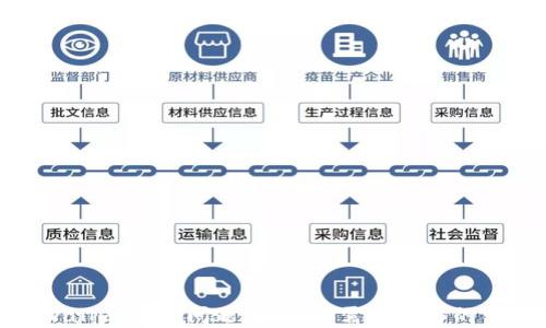 
tpwallet老卡问题解析：你需要了解的一切