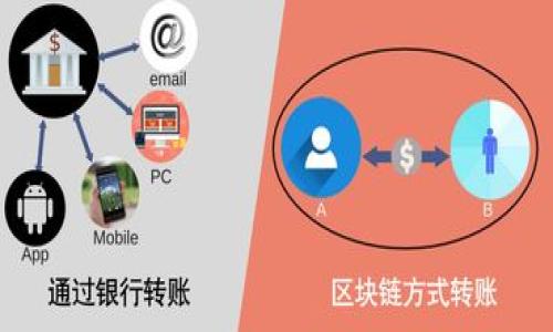 lhaotiTokenPocket 1.5.7 使用方法详解/lhaoti

TokenPocket, 数字钱包, 加密货币, 使用方法/guanjianci

### 内容大纲

1. **TokenPocket概述**
   - 什么是TokenPocket
   - TokenPocket的功能与特点

2. **TokenPocket 1.5.7新特性**
   - 更新内容概述
   - 用户界面改进
   - 新增支持的币种

3. **注册和登录TokenPocket**
   - 注册新账户流程
   - 如何登录已有账户
   - 密码设置和安全提示

4. **如何使用TokenPocket进行交易**
   - 如何发送和接收加密货币
   - 交易手续费说明
   - 交易确认时间

5. **TokenPocket的资产管理**
   - 添加和管理不同的币种
   - 查看资产余额与变动
   - 如何处理资产转账

6. **TokenPocket的DApp与生态**
   - DApp功能介绍
   - 如何连接和使用DApp
   - DApp的安全性与使用注意

7. **TokenPocket的安全性**
   - 钱包的安全性措施
   - 如何保护自己的资产
   - 遇到问题时的解决方法

8. **用户常见问题解答**
   - 如何找回丢失的账户？
   - 为什么无法交易？
   - 如何进行版本更新？

### 正文内容

#### 1. TokenPocket概述

TokenPocket是一款多功能的数字钱包，旨在为用户提供方便、安全的加密货币管理服务。作为一款支持各种区块链的钱包，TokenPocket使用户能够在一个平台上存储、交易和使用多种数字资产。

TokenPocket不仅具有基本的资产存储功能，还支持去中心化应用（DApp），使用户可以无缝连接到各种区块链服务。其强大的功能与用户友好的界面，使其成为越来越多加密货币爱好者的首选。

#### 2. TokenPocket 1.5.7新特性

TokenPocket 1.5.7版本带来了多项有用的更新，旨在提升用户体验。这些更新包括用户界面的，使得操作更加直观和便捷。此外，新版本还新增了对更多币种的支持，用户可以在一个钱包内管理更多的加密资产。

比如，用户现在可以更加轻松地访问新添加的DApp，同时也能看到资产的实时更新。整个钱包的性能和稳定性也有所提升，确保用户在进行交易时的流畅体验。

#### 3. 注册和登录TokenPocket

注册TokenPocket非常简单。用户需要下载应用程序，并首先打开它。在主界面，提供了“注册新账户”选项，用户只需输入基本的个人信息，如邮箱或手机号，并设置一个密码。为了保护账户的安全，用户还需要记住助记词，这个助记词是在账户恢复时的关键。

对于已经有账户的用户，在登录时只需要输入用户名和密码即可。为了进一步增强账户的安全性，建议用户开启双重验证，防止未经授权的访问。

#### 4. 如何使用TokenPocket进行交易

使用TokenPocket进行交易非常方便。用户在主页上选择想要进行交易的币种，输入接收方的地址和交易金额，然后确认交易信息。交易过程中，TokenPocket会显示交易手续费，并在用户确认后开始处理交易。

通常情况下，交易确认时间是几分钟，但这也取决于网络的繁忙程度。用户可通过交易记录查看自身的交易状况，确保资产的安全和及时到账。

#### 5. TokenPocket的资产管理

在TokenPocket中，用户可以轻松管理各种加密资产。通过“资产管理”功能，用户可以添加多种币种并随时查看余额。用户还能够对资产进行转账和提现，大大提升了资产流动性。

在进行资产转账时，用户只需输入目标地址和转账金额，确认后便可完成。这过程简单且迅速，确保用户能够高效地管理自己的数字资产。

#### 6. TokenPocket的DApp与生态

TokenPocket不仅支持传统的加密货币交易，其内置的DApp服务使得用户能够直接连接到各类去中心化应用。用户可以通过钱包内的DApp浏览器，访问不同的区块链游戏、数字收藏和金融服务。

安全性是使用DApp时最需要注意的方面。用户在选择DApp时，建议查看其社区反馈和安全性报告，以防止受到欺诈和损失。

#### 7. TokenPocket的安全性

TokenPocket采取了多种安全措施，确保用户资产的安全，包含加密技术和多重验证等自身保护机制。用户也应当定期更新密码，并备份助记词，以防账户被盗。

如果用户在使用过程中遇到问题，如密码忘记或资产转账失败，TokenPocket提供了详细的帮助中心和社区支持，用户可以通过这些渠道寻求帮助。

#### 8. 用户常见问题解答

在使用TokenPocket时，很多用户都会遇到一些共性的问题，比如如何找回丢失的账户、交易失败的原因等。以下是一些典型问题的解答，帮助用户更好地理解和使用TokenPocket。

1. **如何找回丢失的账户？**
   - 如果用户忘记密码或助记词，可以通过注册时使用的邮箱或手机号码进行密码重置。助记词的丢失则较为严重，用户需在创建钱包时妥善保存。

2. **为什么无法交易？**
   - 交易失败可能因多种原因，如网络问题、地址错误或者余额不足。用户需仔细检查交易信息，并确保网络连接稳定。

3. **如何进行版本更新？**
   - 在应用商店中查看是否有新版本可用，用户可以直接下载更新，确保享受最新的功能与。

通过以上内容，希望能帮助到想了解TokenPocket 1.5.7使用方法的用户。