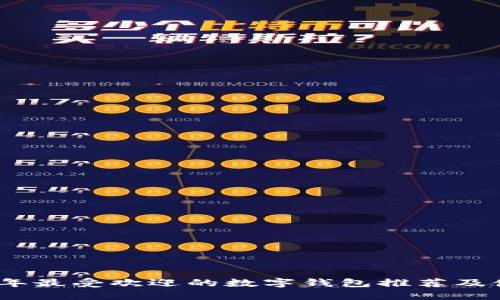 : 2023年最受欢迎的数字钱包推荐及使用指南