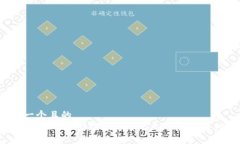思考一个且的TPWallet币涨幅超过百分之几万意味着