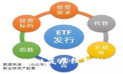 选择TPWallet底层线包的最佳指南