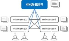 如何使用Cobo钱包进行安全交易指南