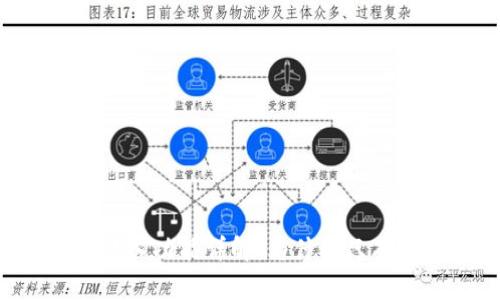 TPWallet转出转入功能详解：为什么只有转出没有转入？