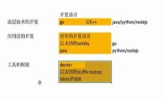   如何在tpwallet中删除收款记录？ /  guanjianci tpw