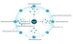 百度下载TPWallet靠谱吗？使用体验与安全性分析