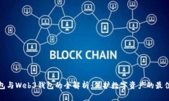 冷钱包与Web3钱包的全解析：保护数字资产的最佳