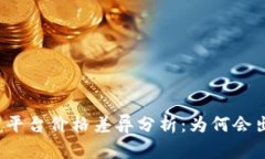 TP钱包与交易平台价格差异分析：为何会出现价格
