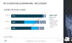 如何将PIG币转入TP Wallet：详细步骤及注意事项