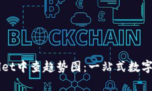 如何在TPWallet中查趋势图：一站式数字资产分析指南