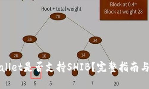 TPWallet是否支持SHIB？完整指南与解析