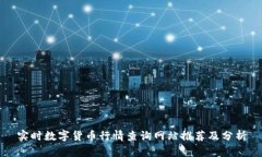 实时数字货币行情查询网站推荐及分析