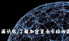 2023年最新币圈快讯：了解加密货币市场的最新动