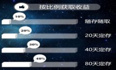  TP数字货币钱包滑点详解：如何影响您的交易和
