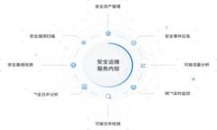 TPWallet矿工费高的原因及解决方案解析