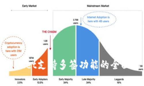 TPWallet支持多签功能的全面解析