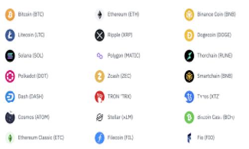 如何在TokenPocket上购买数字货币：一步步指南