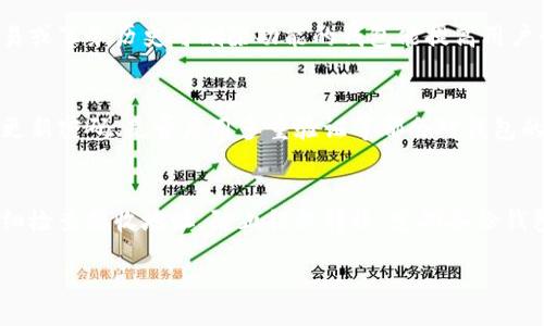 biao ti
十大最安全的热钱包品牌推荐与评测
/biao ti


热钱包,安全热钱包,数字货币钱包,加密货币安全
/guanjianci

### 内容主体大纲

1. 引言
    - 热钱包的定义与角色
    - 热钱包的重要性
    
2. 热钱包的安全性分析
    - 热钱包与冷钱包的区别
    - 热钱包常见的安全隐患
  
3. 十大最安全的热钱包品牌概览
    - 品牌1
    - 品牌2
    - 品牌3
    - 品牌4
    - 品牌5
    - 品牌6
    - 品牌7
    - 品牌8
    - 品牌9
    - 品牌10
  
4. 如何选择安全的热钱包
    - 评估安全省制度
    - 用户反馈与社区支持
  
5. 数字货币安全性最佳实践
    - 定期更新与备份
    - 两步验证与多重签名

6. 结论
    - 热钱包未来的发展趋势
    - 安全性的重要性

7. 相关问题回答
    - 常见问题1：热钱包如何保护用户资产安全？
    - 常见问题2：热钱包与冷钱包的优缺点有哪些？
    - 常见问题3：如何评估热钱包的安全性？
    - 常见问题4：选择热钱包时需要注意哪些安全措施？
    - 常见问题5：热钱包的安全性会受到哪些因素影响？
    - 常见问题6：热钱包日常使用的注意事项有哪些？

---

### 正文内容

**引言**

随着数字货币的迅速发展，热钱包作为一种便捷的存储方式，逐渐受到广大投资者的青睐。热钱包是指连接到互联网的钱包，可以随时随地进行交易。然而，热钱包的便捷性同时也带来了安全隐患，因此如何选择安全可靠的热钱包品牌成为了用户关注的重点。

### 热钱包的安全性分析

热钱包与冷钱包的区别
热钱包通常是以软件形式存在，能够实现快速交易和资金的随时调动，比如手机应用和在线服务。相对而言，冷钱包则是将加密货币存储在未连接互联网的设备上，安全性更高但不够便利。

热钱包常见的安全隐患
热钱包面临诸如黑客攻击、钓鱼网站以及恶意软件等多种安全威胁。这些威胁可能导致用户资产的损失，因此了解这些隐患十分重要。

### 十大最安全的热钱包品牌概览

品牌1：Trust Wallet
作为币安旗下的钱包，Trust Wallet因其用户体验和安全性取得了良好的口碑。它支持多种加密货币，并且安全性高。

品牌2：Exodus
Exodus具有人性化的界面和多种功能，用户可以轻松管理资产。它还提供了私钥管理的优势。

品牌3：Coinbase Wallet
Coinbase钱包作为Coinbase交易所的附属产品，享有高度的安全保障并且配备了多重验证功能，非常适合新手用户。

品牌4：Atomic Wallet
Atomic Wallet支持多种代币，无需托管用户资产，同时提供去中心化交易平台，安全性较高。

品牌5：MetaMask
MetaMask以其在以太坊生态系统中的强大功能和安全性，深受DeFi和NFT爱好者的追捧。

品牌6：Ledger Live（与Ledger硬件结合）
虽然Ledger Live与硬件钱包结合使用，但其热钱包功能使得用户能够对资金进行灵活管理。

品牌7：Mycelium
Mycelium专注于比特币钱包，提供了强大的隐私保护功能和较好的用户体验。

品牌8：Guarda Wallet
Guarda Wallet是一款多资产钱包，支持存储、交换和购买加密货币，用户界面友好。

品牌9：Jaxx Liberty
支持多种平台，Jaxx Liberty以其多功能和开放源码而闻名，受到用户的广泛赞誉。

品牌10：Infinito Wallet
Infinito Wallet支持众多公链资产，旨在提升用户的安全性和隐私保护。

### 如何选择安全的热钱包

评估安全省制度
选择热钱包时，要注意它的安全协议和省技术，比如是否支持多重签名、私钥控制等。

用户反馈与社区支持
通过网络搜索用户评价和社区讨论，可以帮助用户更好地理解某款钱包的安全性和可靠性。

### 数字货币安全性最佳实践

定期更新与备份
用户应该定期对热钱包进行更新，确保使用最新的安全墙。同时，定期备份私钥至离线设备也显得颇为重要，以防万一。

两步验证与多重签名
启用两步验证和多重签名功能，为钱包增加额外的安全层，是保障用户资金安全的有效措施。

### 结论

热钱包的选择对用户的数字资产安全至关重要。通过了解各种品牌的特点，以及实践中遇到的常见问题，可以帮助用户做出更理智的选择。同时，随着市场的发展，热钱包的安全性和用户体验也在不断提升，未来值得期待。

---

### 相关问题回答

常见问题1：热钱包如何保护用户资产安全？
热钱包通过一系列安全措施来保证用户资产的安全。首先，它们使用加密技术来加密存储的数据，确保即使数据被窃取也无法被非法使用。其次，一些热钱包提供了多重签名和两步验证功能，提升了账户的安全性。此外，热钱包一般会提供实时监控和异常登录提醒，帮助用户及时发现潜在的安全风险。优秀的热钱包品牌还具备与用户安全中心和技术支持团队的顺畅沟通，帮助用户快速应对各种安全问题。

常见问题2：热钱包与冷钱包的优缺点有哪些？
热钱包的主要优点在于便捷性，用户可以随时随地通过互联网进行交易，非常适合频繁交易的用户。然而，它也存在着较高的安全风险，黑客和恶意软件攻击的可能性较大。相对而言，冷钱包的安全性要高得多，因为它不连接互联网，能够有效防止黑客的攻击。但缺点则是操作比较复杂，不适合频繁交易，用户有时需要手动转移资产，操作相对麻烦。因此，用户需要根据自己的使用场景选择适合的存储方式。

如何评估热钱包的安全性？
评估热钱包的安全性可以从多个方面入手。首先，查看该钱包的安全协议，包括它是否提供多重签名、两步验证等功能。其次，研究开发团队的背景，了解他们在数字货币行业的专业性和以往的安全记录。第三，关注钱包的用户反馈，特别是安全方面的评价，可以通过社区论坛和社交媒介进行调查。最后，检查钱包是否开源，开源项目往往能够得到更多的安全审计，降低安全风险。

选择热钱包时需要注意哪些安全措施？
在选择热钱包时，用户应该特别留意自身的安全需求。首先，选择提供良好私钥管理功能的钱包，确保用户对私钥的控制。此外，钱包的隐私保护措施也是重要的考虑因素，选择那些提供匿名交易或事务历史可删除功能的钱包能提高用户的隐私安全。还要检查该钱包的安全评估情况，选择那些已经过安全审核和审计的项目，能够降低潜在的风险。最后，用户在使用时，要确保使用强密码并定期更换，以及避免在公共网络下登录。

热钱包的安全性会受到哪些因素影响？
热钱包的安全性会受到多种因素的影响。首先，互联网的安全性是一个重要因素，用户所连接的网络是否安全，直接影响到资金的安全性。其次，用户的操作习惯也是一个关键因素，如是否定期更新密码、是否启用多重验证等都会对钱包的安全性产生影响。此外，钱包服务提供商的安全技术和服务质量也是影响安全的关键。最后，市场环境的变化，比如黑客攻击事件的频发，也可能导致热钱包的安全性受到威胁。

热钱包日常使用的注意事项有哪些？
热钱包在日常使用中有几个注意事项。首先，保持软件更新，确保使用最新版本以防止已知漏洞的利用。其次，避免在公共Wi-Fi环境中进行交易，尽量使用稳定的私人网络。在发送交易前，要仔细检查接收地址，防止错误转账。定期备份钱包私钥，避免因设备损坏导致资产丢失。同时，尽量不要将大额资金存储在热钱包，可在进行交易时再进行临时存储。这些措施都能够有效降低热钱包的使用风险。

以上是关于“十大最安全的热钱包品牌”的详细介绍和相关问题分析，希望能够对读者更好地理解和选择热钱包提供帮助。