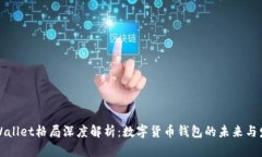 TPWallet格局深度解析：数字货币钱包的未来与发展