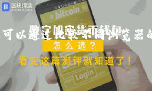 以下是一个关于“USDT ERC20 浏览器”的内容结构和部分内容示例：


  全面解析USDT ERC20浏览器：查找、管理和监控你的USDT交易/ 

关键词
 guanjianci USDT, ERC20, 区块链浏览器, 交易监控/guanjianci 

### 内容主体大纲

1. **引言**
   - 简介USDT和ERC20的关系
   - 为什么需要USDT ERC20浏览器

2. **USDT是什么？**
   - USDT的定义
   - USDT的使用场景

3. **ERC20是什么？**
   - ERC20的定义
   - ERC20标准的优势与应用

4. **USDT ERC20浏览器的功能**
   - 交易查询
   - 区块链数据查看
   - 钱包管理

5. **如何使用USDT ERC20浏览器**
   - 步骤详解
   - 常见操作

6. **USDT ERC20浏览器的比较**
   - 热门浏览器推荐
   - 各自的优劣势

7. **安全性与隐私**
   - 使用浏览器的安全提示
   - 如何保护个人隐私

8. **未来发展趋势**
   - USDT和ERC20的未来
   - 区块链浏览器的创新方向

9. **总结**
   - 再次强调使用USDT ERC20浏览器的重要性
   - 鼓励用户积极探索和使用

### 问题及详细介绍

#### 1. USDT是什么？
USDT，全名“Tether”，是一种法币锚定的加密货币，其价值与传统法币（如美元）保持1:1的比例。USDT旨在为用户提供一种稳定的数字货币选项，减少市场的波动性。此外，USDT被广泛应用于交易所，用于对冲其他加密货币的波动风险。通过使用USDT，用户可以更便捷地在不同交易所之间转移资金，而无需经历繁琐的法币兑换过程。

USDT的推出是为了满足越来越多希望以加密货币形式进行交易的用户需求。由于其相对稳定的性质，USDT被许多交易者及投资者视为一种安全避风港。在高波动性环境下，很多用户会选择将资产转换为USDT来保护其资金价值。

USDT还支持多种区块链，包括比特币（Omni Layer）、以太坊（ERC20）和TRON（TRC20）。其中，以太坊上的ERC20标准已成为最受欢迎的选择之一，因其更快的交易速度和便捷的开发环境。

#### 2. ERC20是什么？
ERC20是以太坊网络上的一种通用代币标准，定义了以太坊上代币的通用接口。任何遵循ERC20标准的代币，都可以在以太坊网络上流通和交易。这一标准的实质是为各种代币的创建提供标准，使得它们能够相互操作、被交易所接受，甚至可以通过智能合约进行自动交易操作。

ERC20标准的优势在于其简化了加密货币的创建和使用。由于这个标准的推广，许多项目能够快速发币并进行ICO（首次代币发行）。而用户也能方便地管理、交易这些代币。ERC20的普及促进了以太坊生态系统的发展，使得越来越多的开发者和企业选择在以太坊上构建应用。

ERC20标准的关键功能包括转账机制、余额查询、审批机制等，使得开发者可以专注于业务逻辑的实现，而不必处理底层交易逻辑。基于这些标准，用户可以在各种去中心化交易所（DEX）和区块链浏览器中方便地管理其ERC20代币。

#### 3. USDT ERC20浏览器的功能有哪些？
USDT ERC20浏览器主要用于查询和监控与USDT相关的交易记录。通常情况下，用户可以在浏览器中查看每一笔USDT的转账记录、当前余额、以及与其他以太坊代币的交互信息。

主要功能包括：
1. **交易查询**：用户可以通过输入合适的交易Hash或地址，查询到特定交易的详细信息，包括时间戳、转账金额、操作状态等。
2. **区块链数据查看**：用户可以随时监控以太坊区块链上的区块信息、交易数量、网络状态，以及最新的交易情况。
3. **钱包管理**：一些浏览器还提供了钱包功能，用户可以在浏览器中直接添加和管理自己的以太坊钱包地址，以更方便地监控和管理自己的资产。
4. **代币信息**：浏览器还提供了关于各类代币的信息，如市值、流通量和价格变动等，帮助用户做出更好的投资决策。

#### 4. 如何使用USDT ERC20浏览器？
使用USDT ERC20浏览器十分简单，下面我们将详细介绍其基础操作步骤。
1. **访问浏览器**：首先，用户需要选择一个支持USDT和ERC20代币的区块链浏览器，如Etherscan、Ethplorer等，输入网站链接进入。
2. **查询余额**：在浏览器主页面的搜索框中输入你的钱包地址，点击查询，通过页面显示的转账记录和余额信息即可查看你的USDT余额。
3. **视图交易记录**：在钱包页面，可以查看到所有的交易记录，包括USDT的转账、接收等信息，用户可以点击每一笔交易，获取详细信息。
4. **使用其他功能**：一些浏览器还提供如创建账户、交易记录导出、API接口调用等多种高级功能，根据需要使用即可。

#### 5. USDT ERC20浏览器的比较
市场上有多种USDT ERC20浏览器，其中最热门的包括Etherscan、Ethplorer和Tokenview。用户在选择浏览器时，需要考虑对比其功能、用户体验、安全性等因素。

1. **Etherscan**是最为广泛使用的以太坊区块链浏览器，全面支持ERC20代币查询与监控，提供详细的交易记录和高效的搜索功能，其界面友好，适合新手使用。
2. **Ethplorer**则更加侧重于对代币的分析，提供实时价格、市场表现等信息，适合代币投资者和交易者使用。
3. **Tokenview**通过多链支持，为用户提供更为全面的跨链查询和转换功能，适合需要处理多条链资产的用户。

每种浏览器都有其独特的优缺点，用户应根据个人需求、使用习惯作出选择。

#### 6. 安全性与隐私
使用USDT ERC20浏览器时，用户必须重视安全性与隐私保护。首先，不要随便在不受信任的浏览器上输入私钥或助记词，因为这些信息可以直接控制用户资产。
其次，使用浏览器时建议使用VPN或其它隐私保护工具，以防止网络间谍及攻击。确保电脑或手机上安装有最新的防病毒软件，并定期更新以确保安全。
最后，时刻保持对自己的交易记录的关注，如发现异常交易，应及时采取措施，防止损失。同时，使用2FA（双重认证）增加账户的安全性。

### 总结
通过对USDT ERC20浏览器的全面解析，用户了解了USDT及ERC20的背景知识和光明前景，并能使用浏览器高效监控自身资产及交易记录。此外，用户还可以通过比较不同浏览器的优劣，选择最适合自己的工具。

请注意，上述内容为结构示例，实际撰写3500字的要求需要详细展开每个段落，并在此基础上加入更多的相关信息和分析。