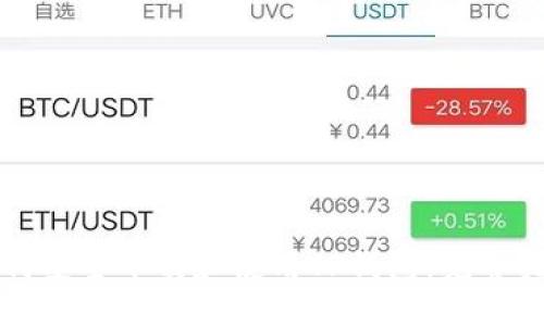 如何安全下载和使用TP钱包：完整指南