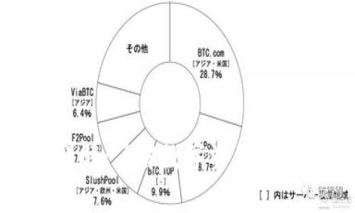 数字货币钱包详解：了解数字资产的安全存储与管理