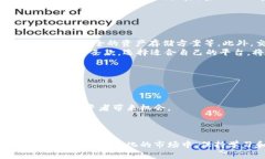 baioti数字货币官网最新消息：掌握市场动态，抓