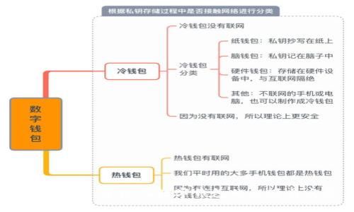 TPWallet：全球化数字钱包的起源与发展