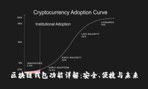 区块链钱包功能详解：安全、便捷与未来