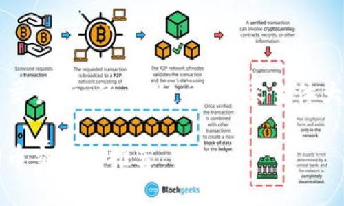 以下是一个关于“狗狗币交易所”的、关键词、内容主体大纲以及相关问题的示例。

2023年最受欢迎的狗狗币交易所推荐