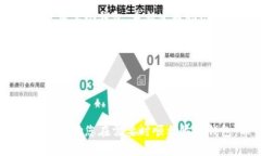 如何恢复忘记的TPWallet助记词：实用指南TPWallet