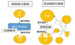 TPWallet客服请求：如何有效解决问题与提升用户体