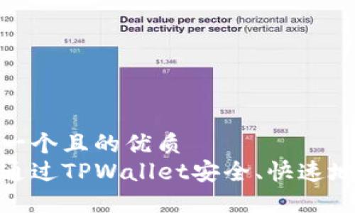 思考一个且的优质
如何通过TPWallet安全、快速地转账