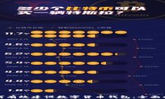 如何有效建设数字货币钱包：全面指南