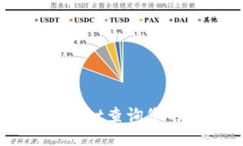 如何使用TPWallet查询您的历史交易记录